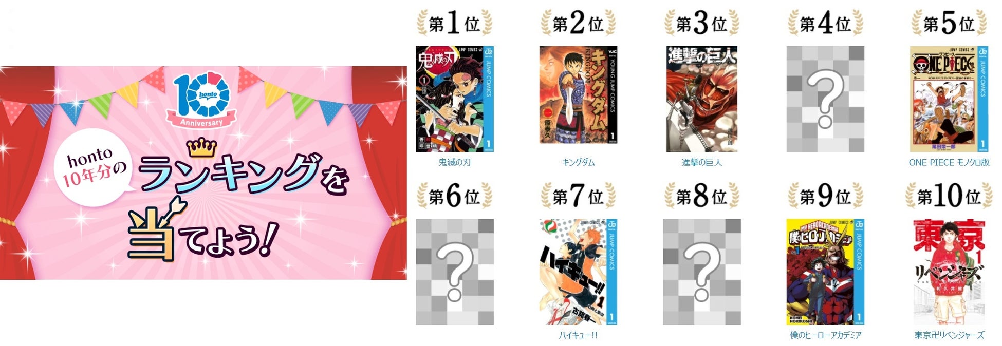 ハイブリッド型総合書店honto 5月でサービス開始から10周年 10年分のhontoランキング発表 電子書籍ランキング では順位当てクイズも実施 Hontopr事務局のプレスリリース ハイブリッド型総合書店honto 5月でサービス開始から10周年 10年分のhontoランキング発表 電子書籍ランキング では順位当てクイズも実施 Hontopr事務局のプレスリリース