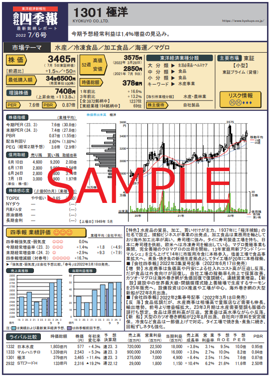 「会社四季報 最新銘柄レポート」イメージ