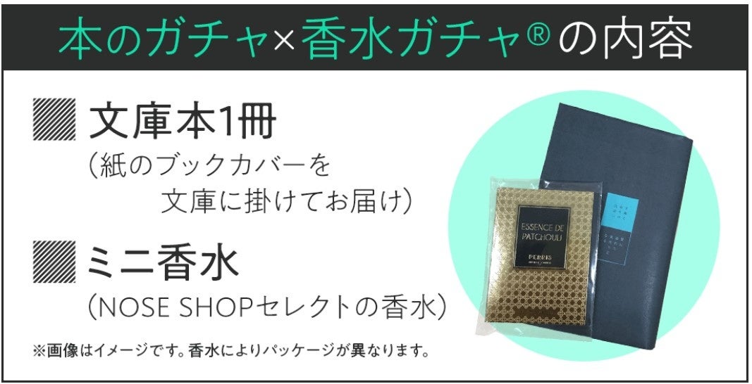 香水17本 まとめ売り 発売当日に完売した＜本のガチャ×香水ガチャ®＞の追加販売が決定