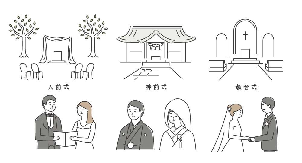 温泉旅館でも「充実の挙式」