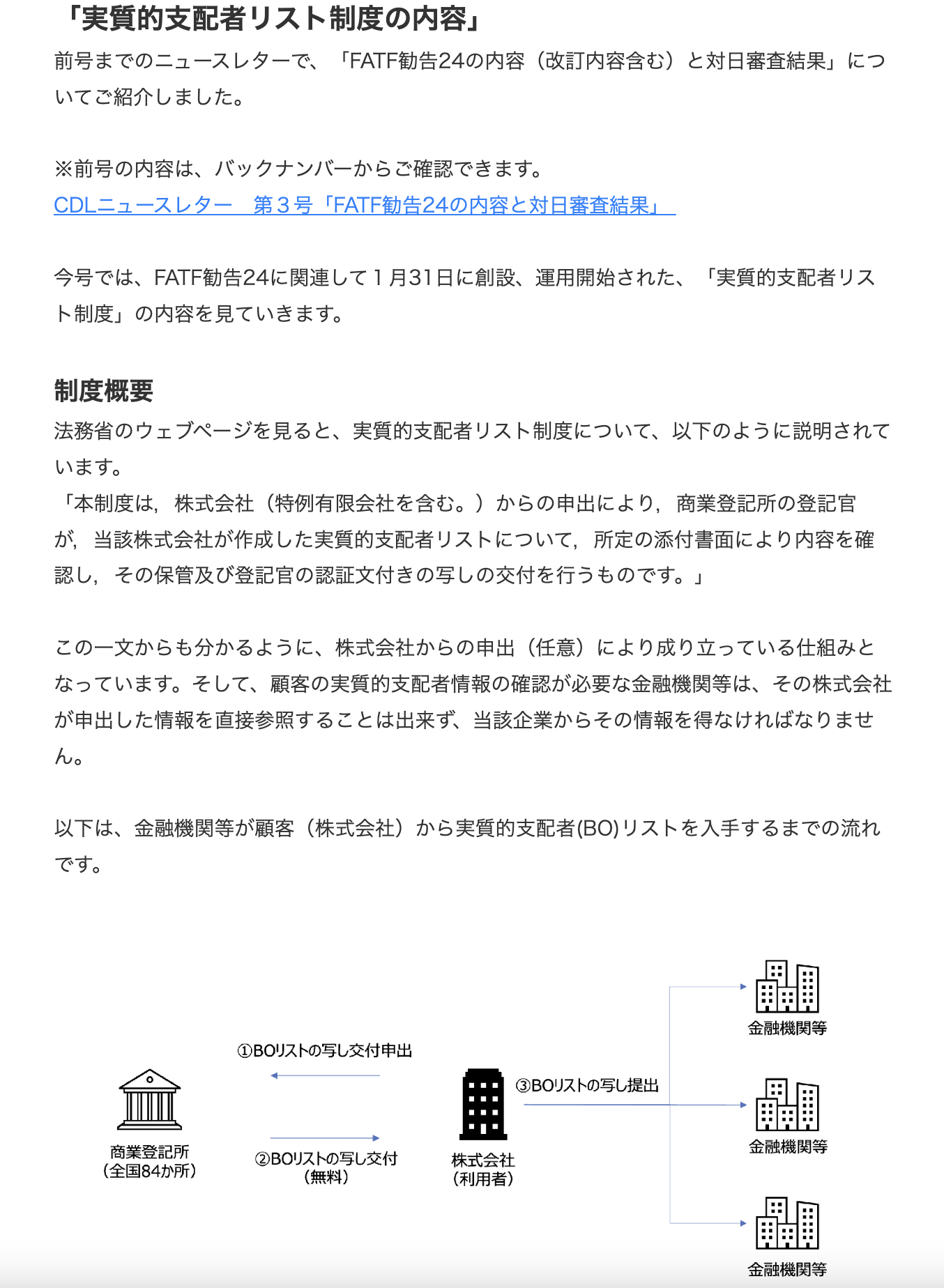 実質的支配者リスト制度の概要