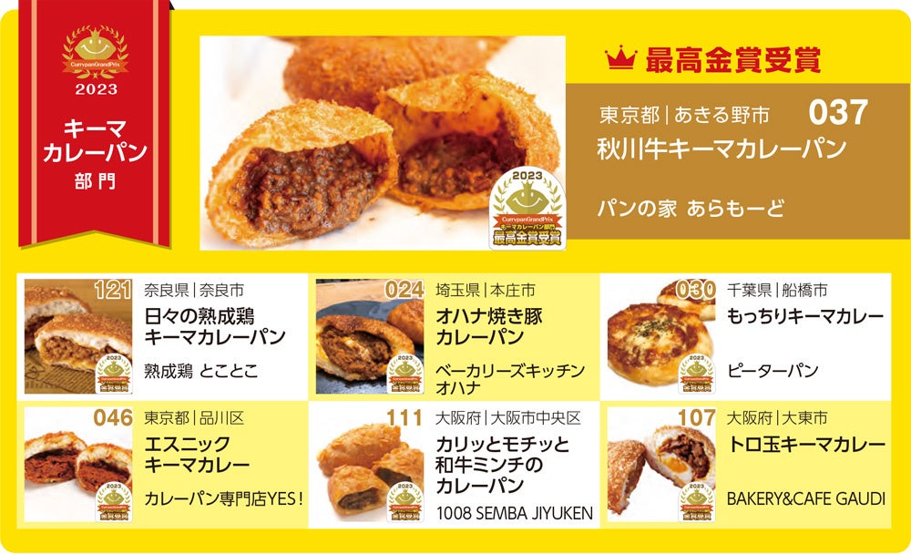 CPGP2023キーマカレーパン部門