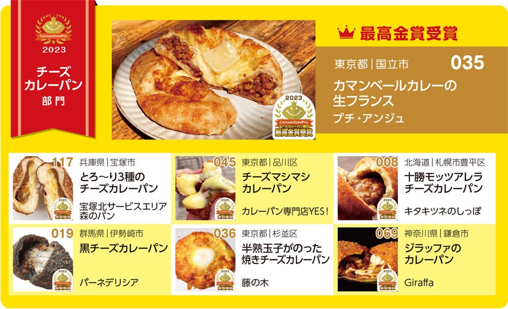 CPGP2023チーズカレーパン部門