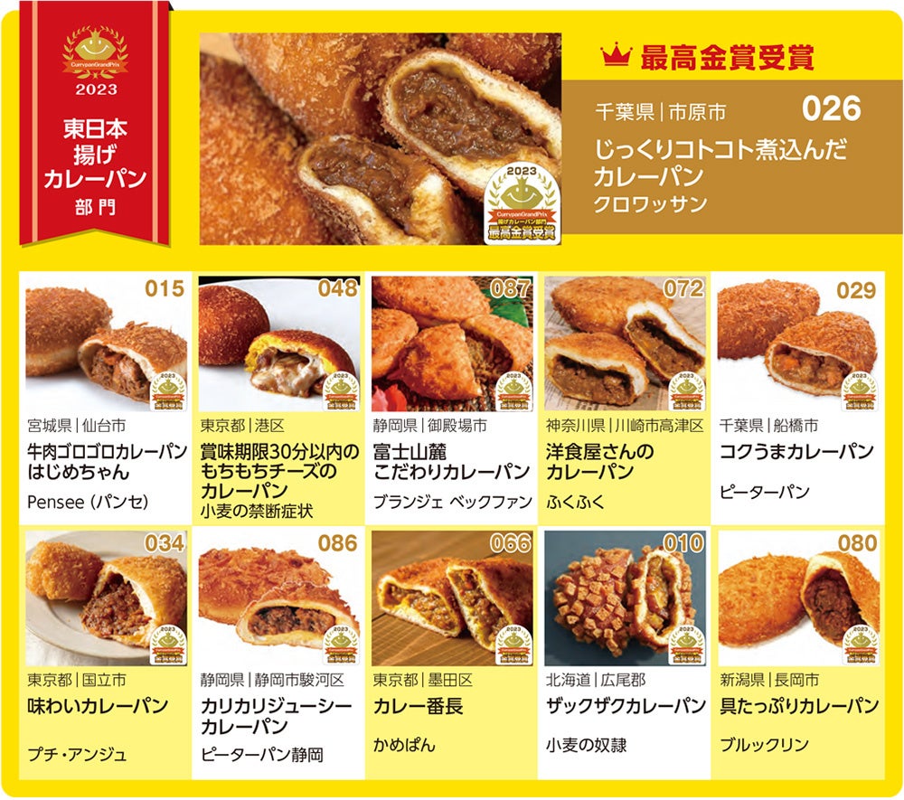 CPGP2023東日本揚げカレーパン部門