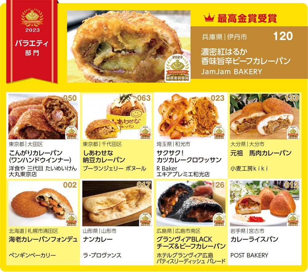 CPGP2023バラエティ部門