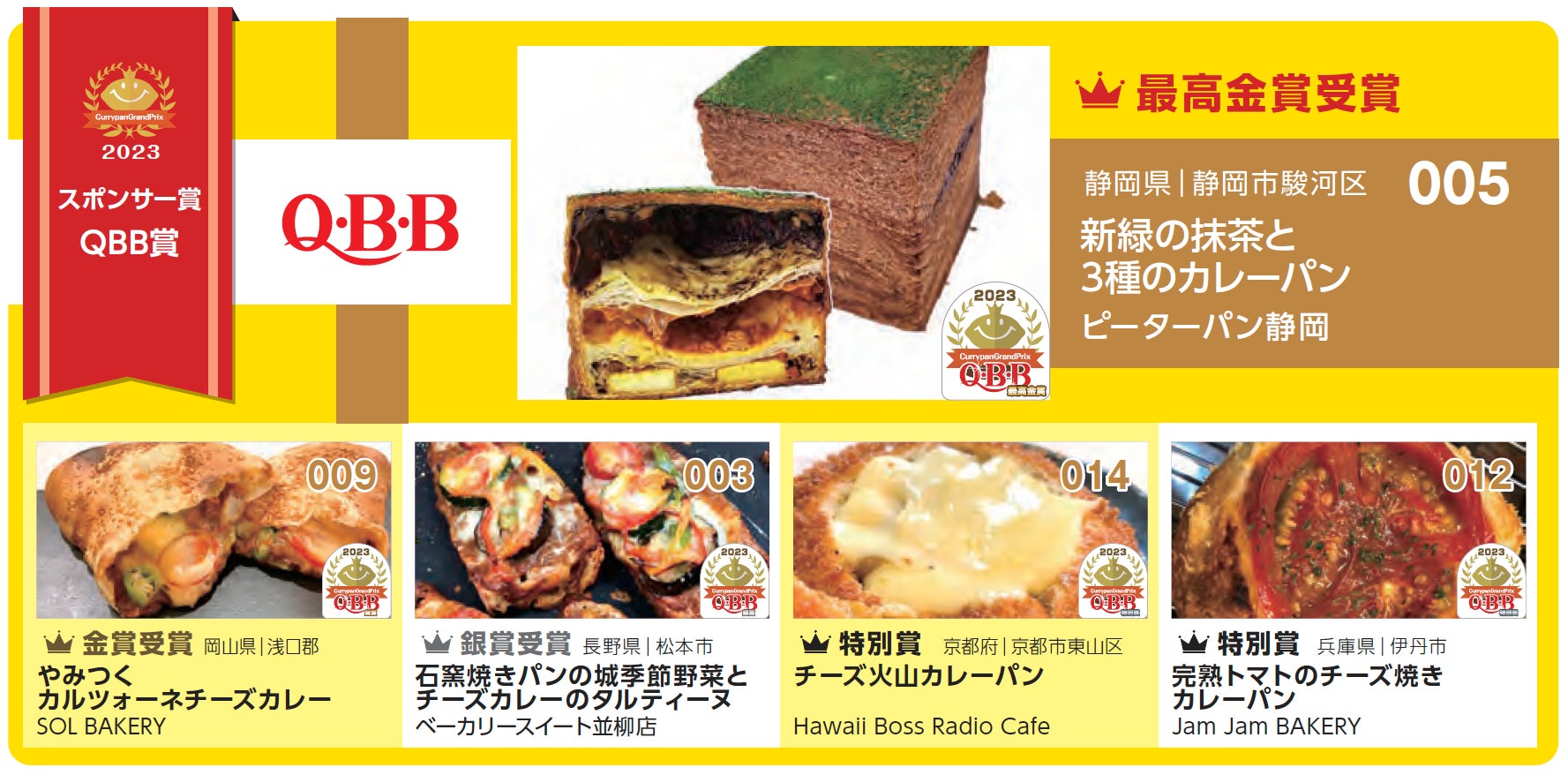 カレーパングランプリ2023スポンサー賞Q・B・B賞