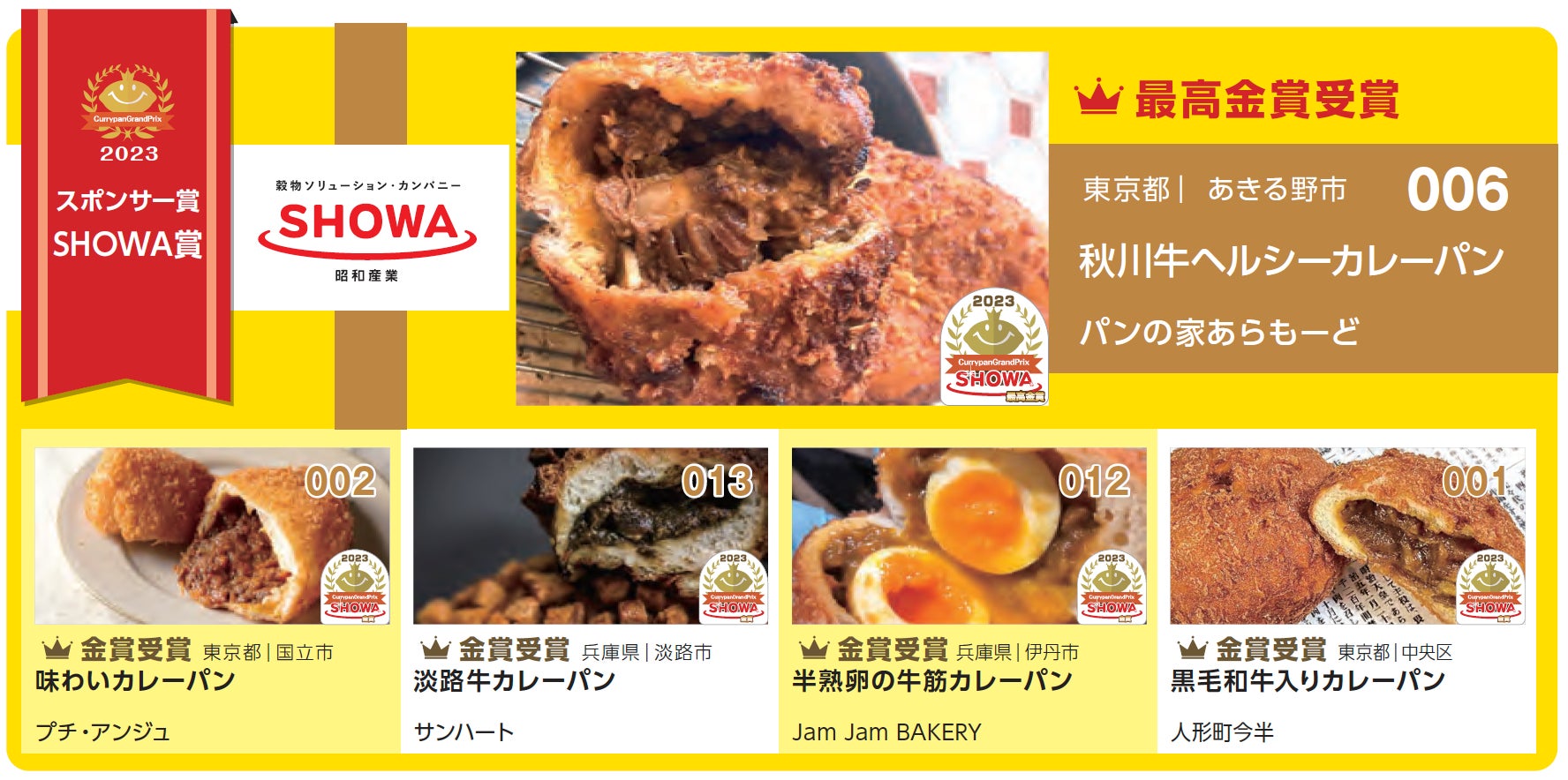 カレーパングランプリ2023スポンサー賞SHOWA賞