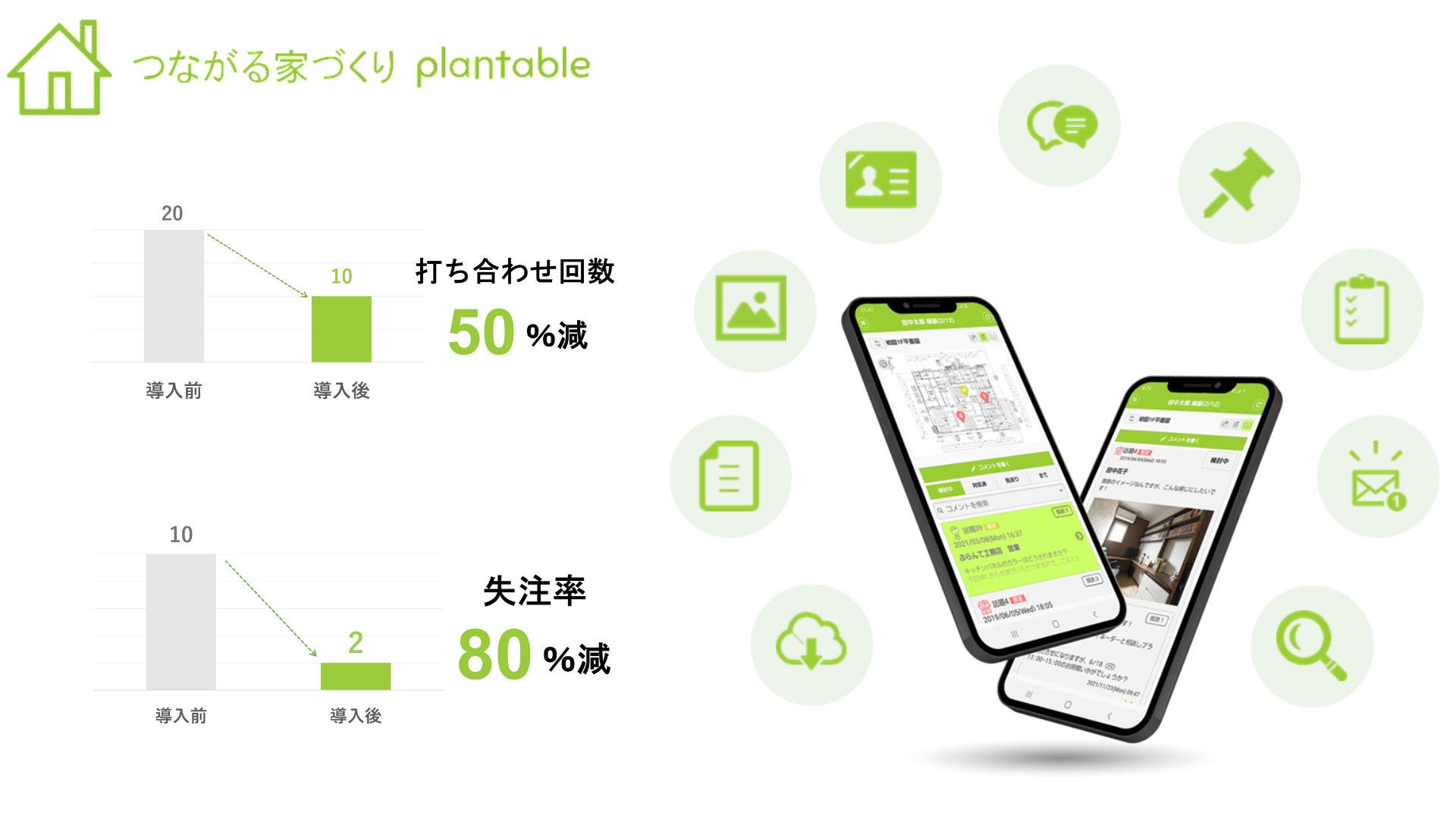 工務店向けコミュニケーションアプリ「つながる家づくり‐plantable‐」