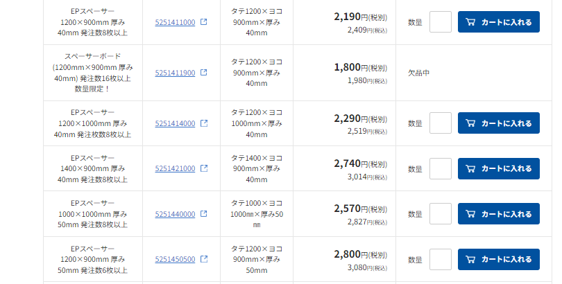 サイズ、カラー、規格違いの商品の一覧表示で目的の商品を分かりやすく