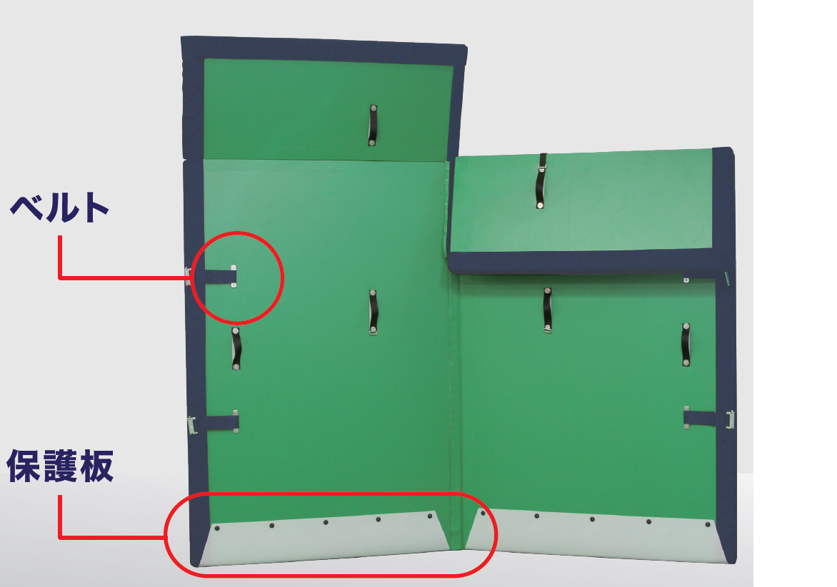 保護板を標準装備