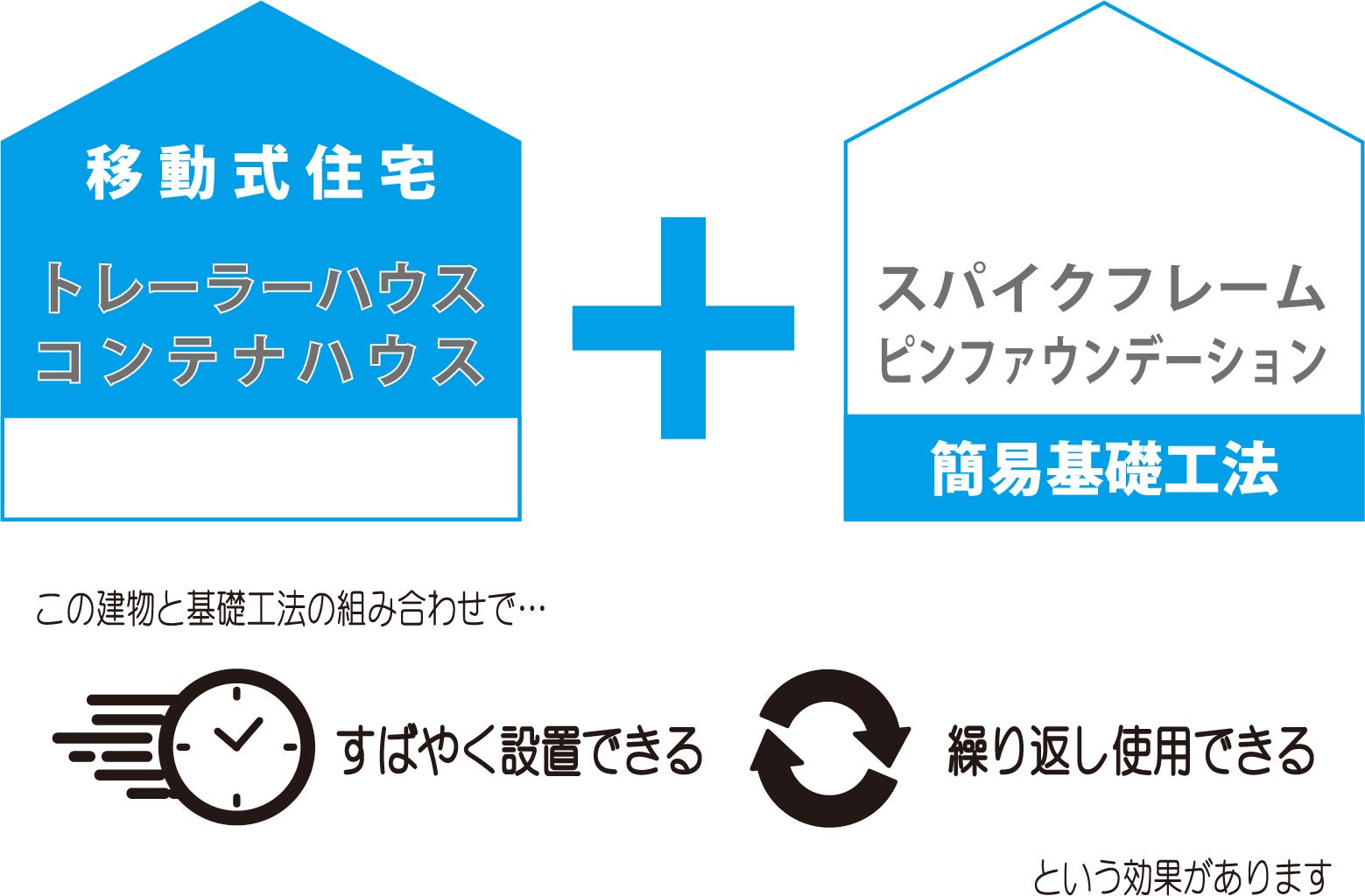 活用の幅を広げ、様々な用途で地域貢献に取り組んでまいります。