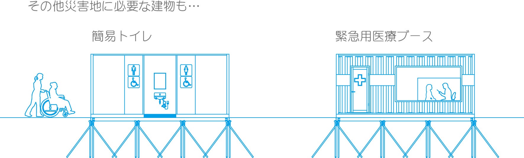 用途に応じて、様々活用することができる。