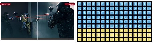 FUNAI ブランド』144Hz対応4K27型ゲーミングモニター 750