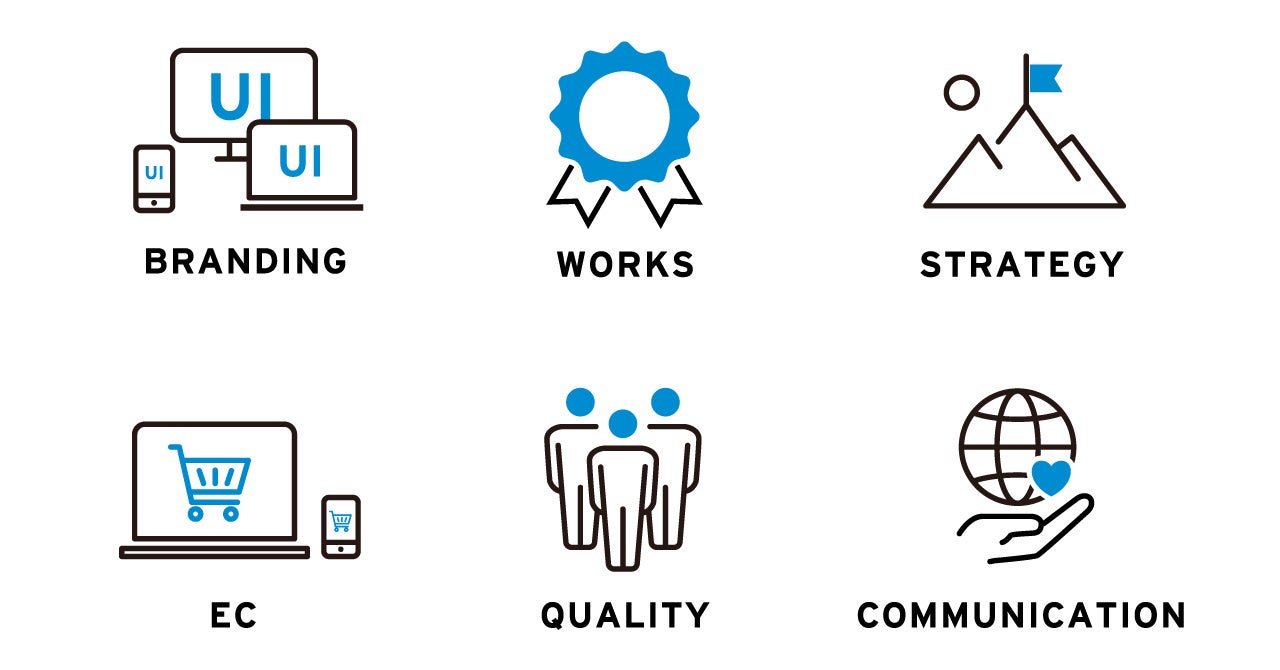 アイティプラスが選ばれる6つの理由