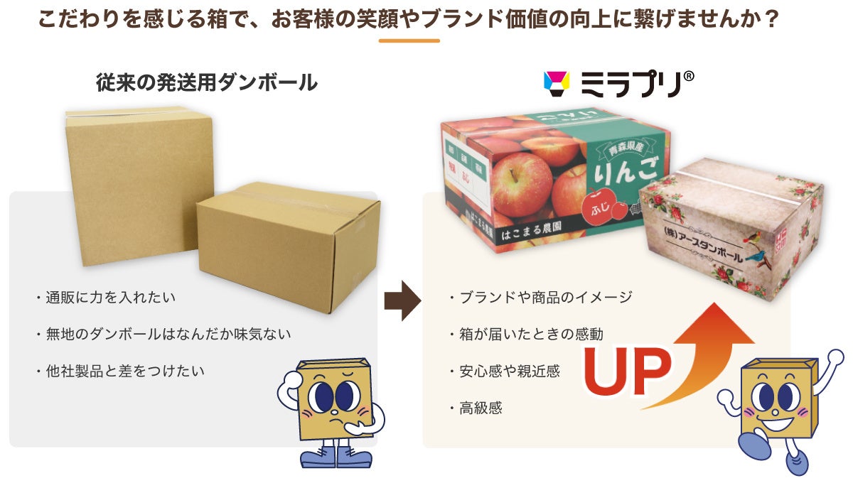 新商品】軽量化を極めたらこうなりました （ダンボール通販） | 株式