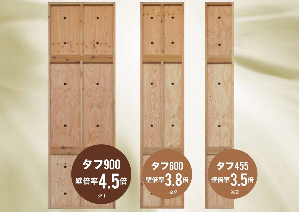 左から「タフ900」「タフ600」「タフ455」