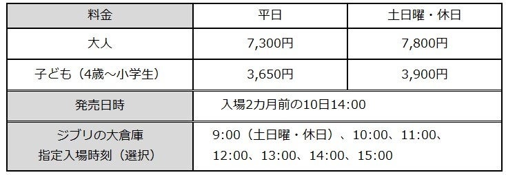 ジブリパーク新エリア「魔女の谷」新施設がお披露目_018