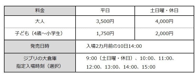 ジブリパーク新エリア「魔女の谷」新施設がお披露目_017