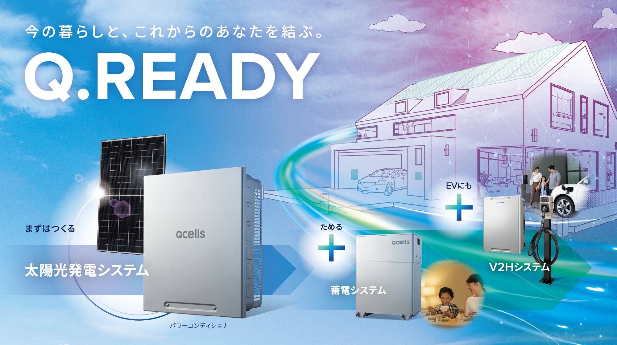 【Qセルズ】太陽光発電システム導入後の蓄電システムやV2Hシステムへのシステムアップを実現する、拡張型太陽光発電システムパッケージ「Q.READY」の販売を決定 | ハンファジャパン株式会社のプレスリリース