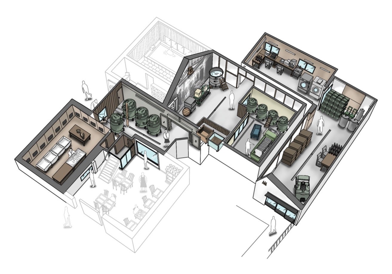 再生後の酒蔵全体の見取り図