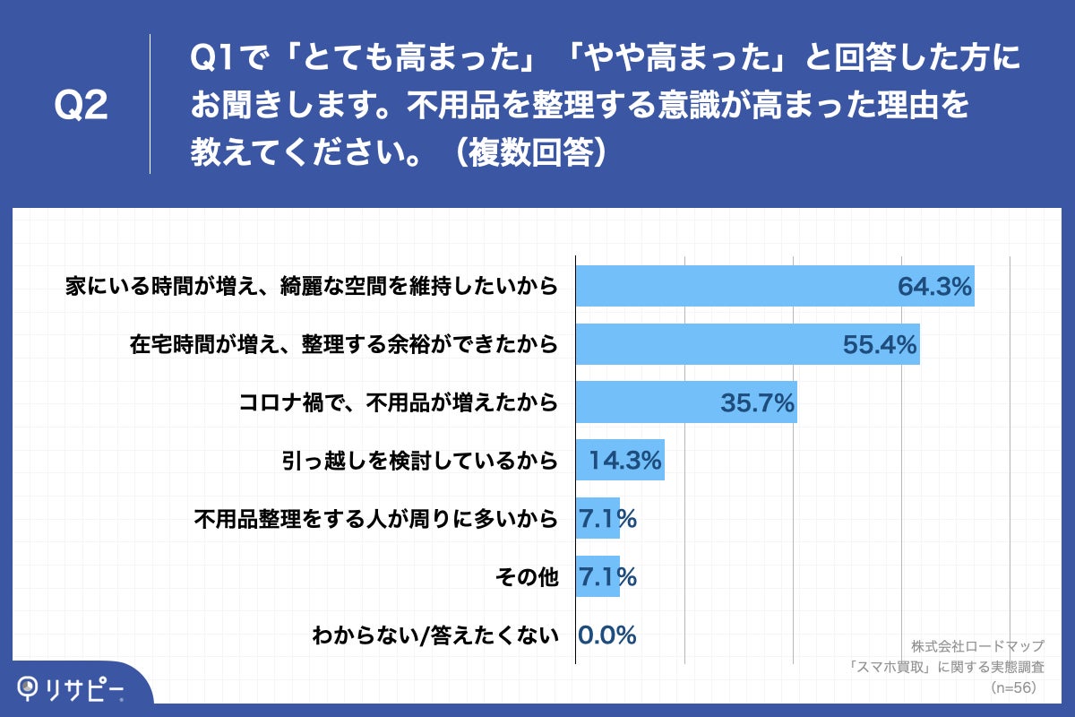 Tzrsnqqqv6xjbm Tzrsnqqqv6xjbm