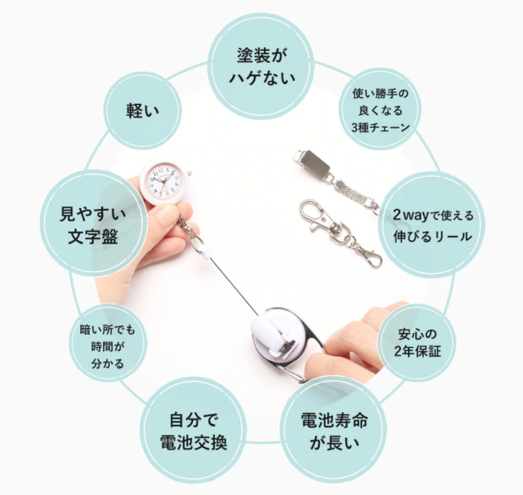 逆に新しい 普段使いにも運動時にも 汗や手元のわずらわしさを気にしないで2秒で時間確認できる懐中時計が便利 株式会社ナチュラルライフのプレスリリース