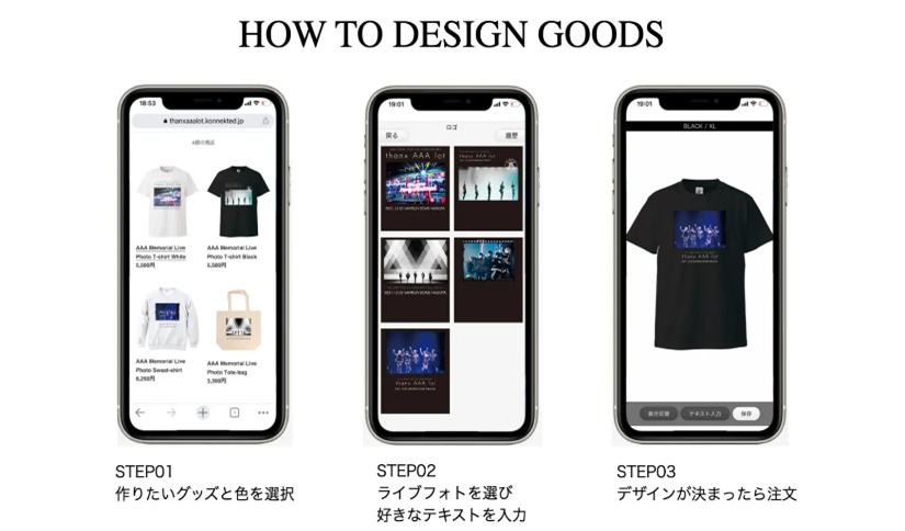 ©️エイベックス・マネジメント