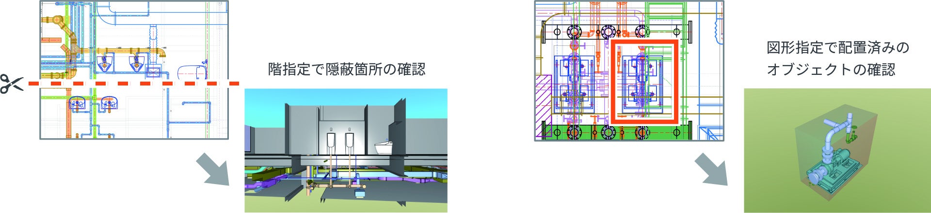 3Dクリッピング