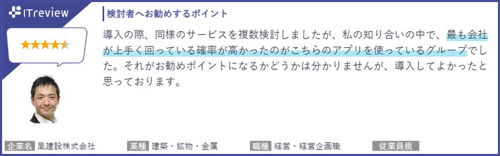 ダイテック、「ITreview Grid Award 2024 Winter」にて「現場Plus」と「注文分譲クラウドDX」の2製品がアワードダブル受賞