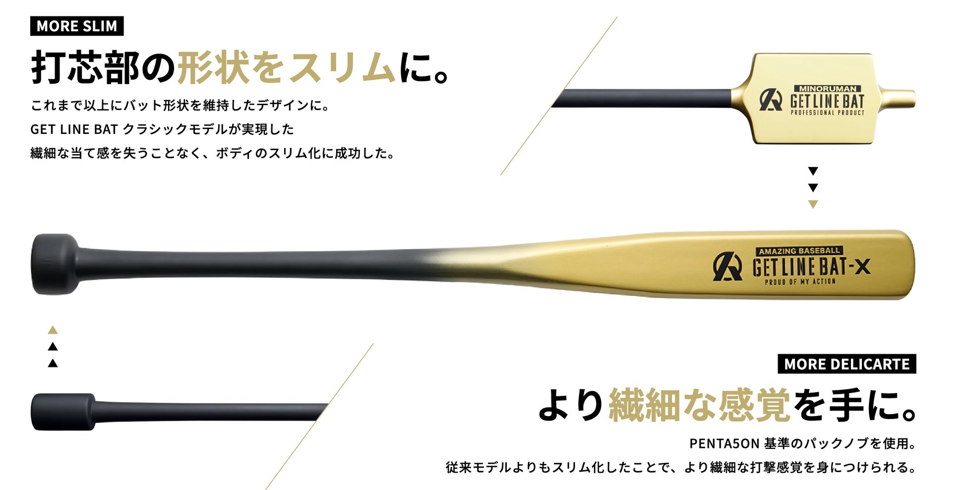 【週末限定値下げ】ミノルマン ゲットラインバット トレーニングバット 満足度NO.1野球ギア】新形状で自然と上がるミート力『GET LINE