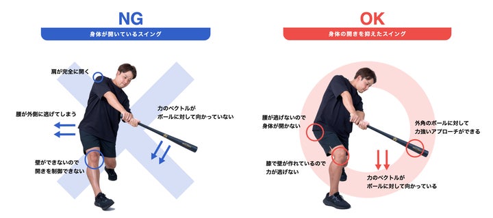 特許出願中】【打てる姿勢をつくる】新商品TSUMADACHI(ツマダチ)が発売 特許出願中】【打てる姿勢をつくる】新商品TSUMADACHI(ツマダチ)が発売