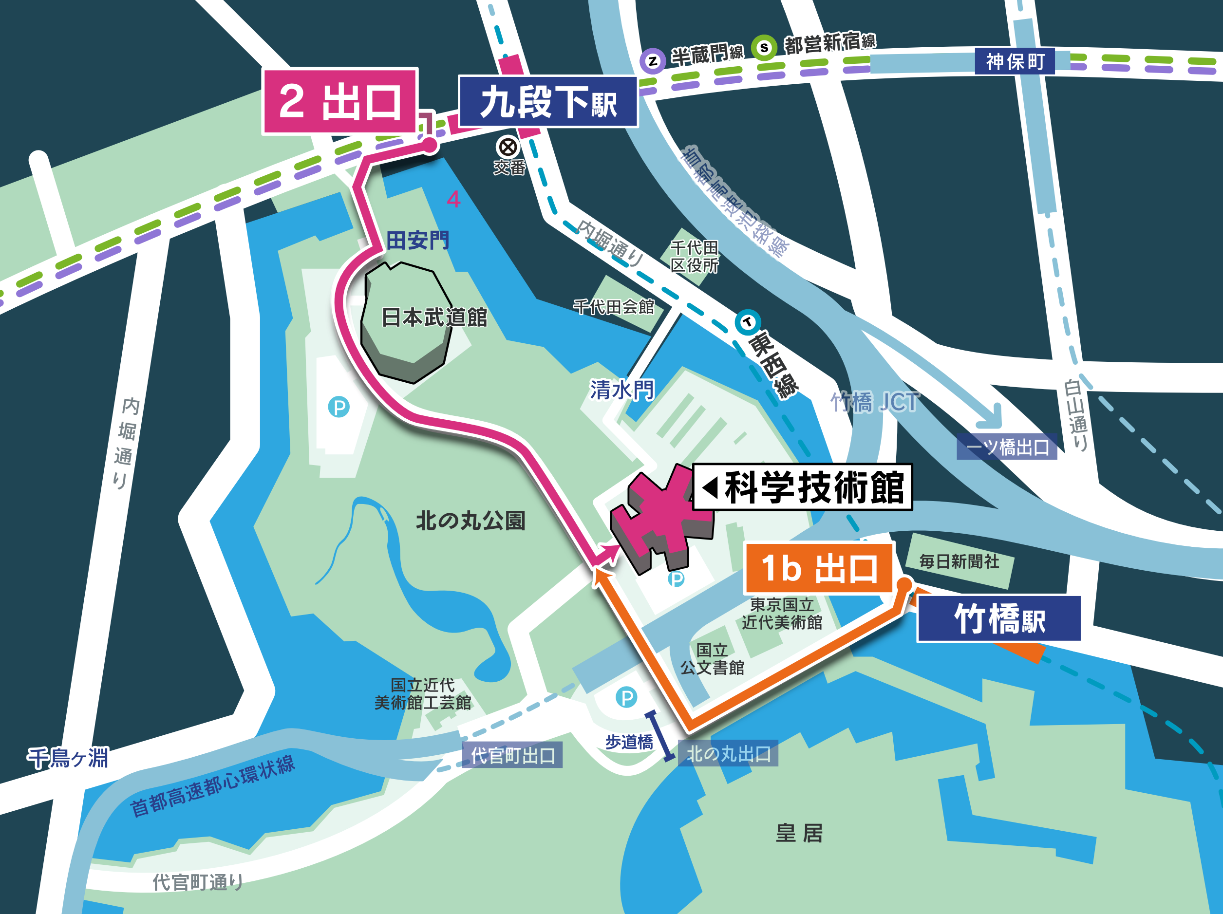 科学技術館アクセス