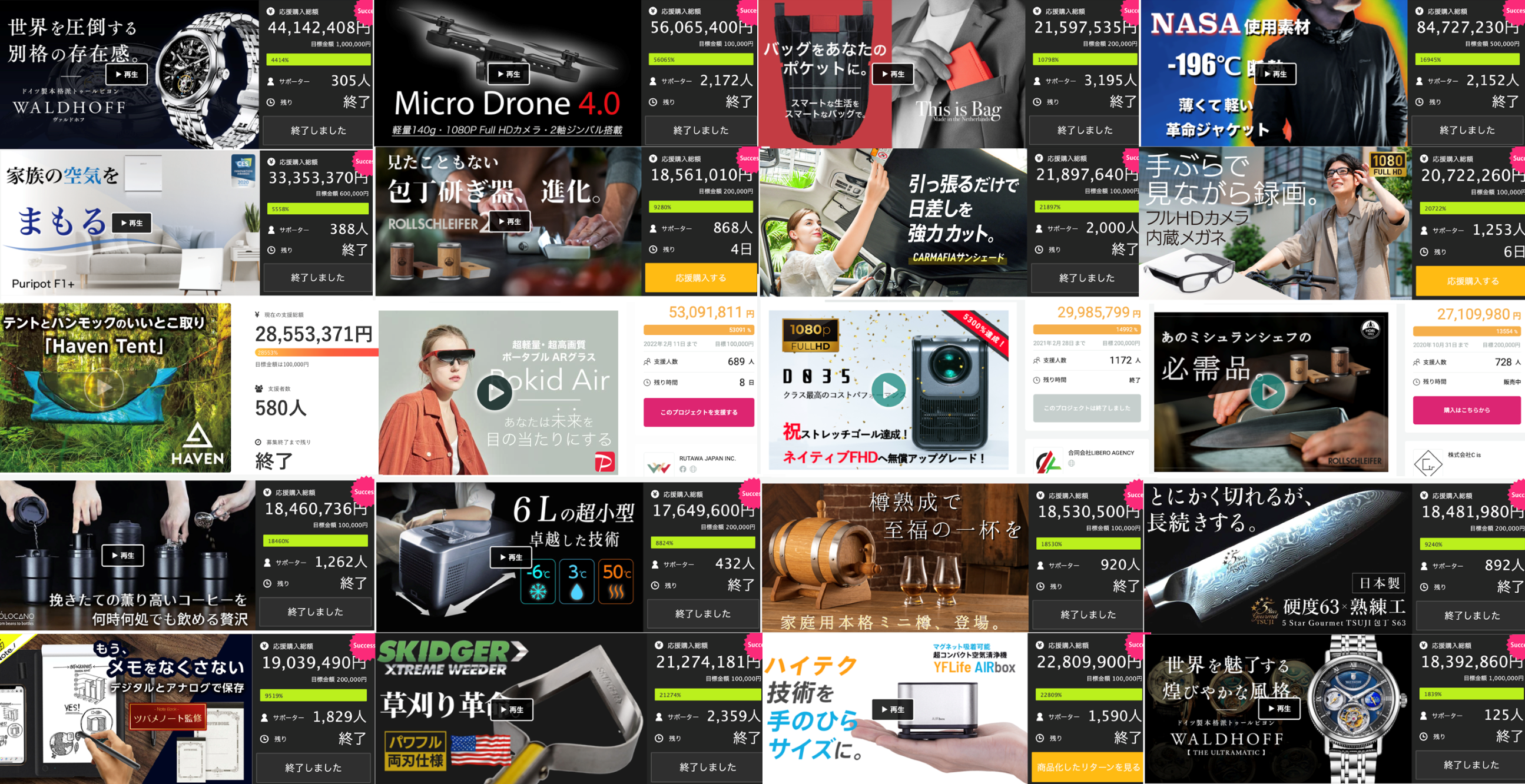 数多くのクラファン・プロデュース実績