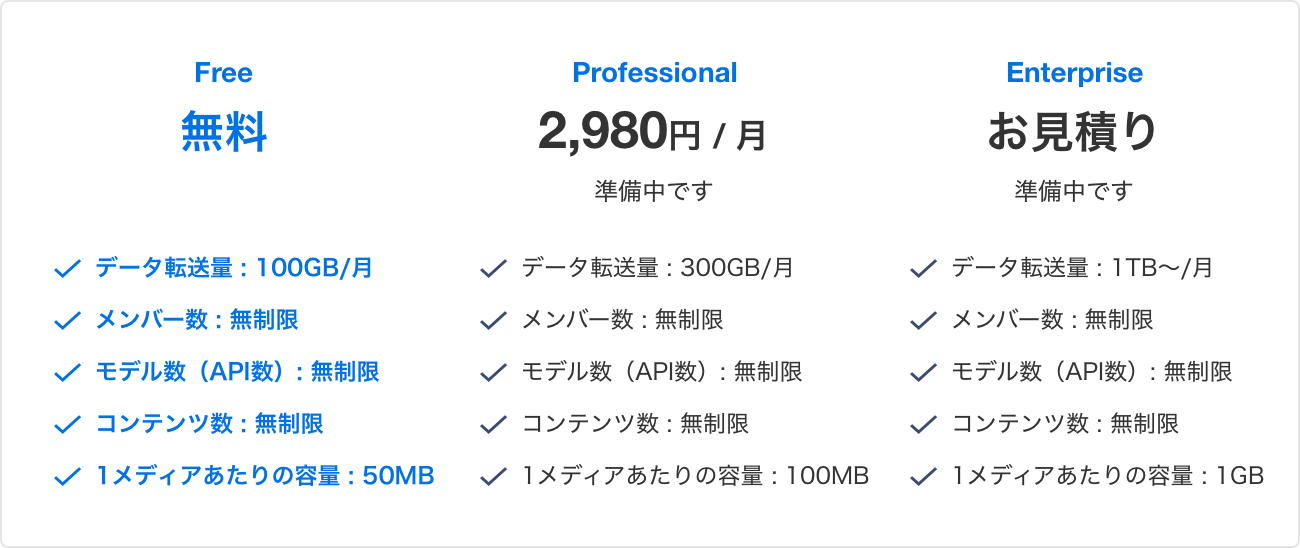 料金プラン