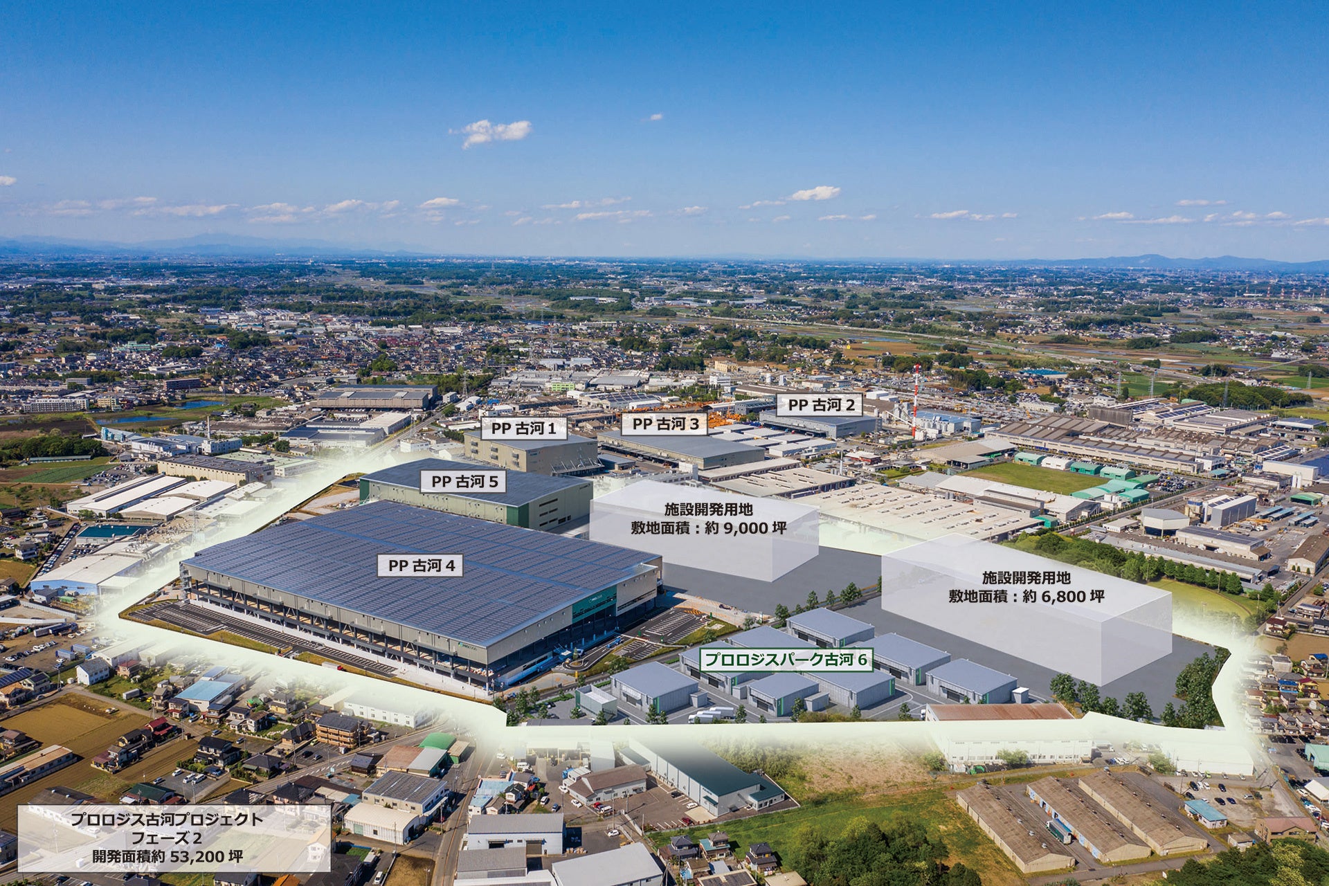 プロロジス古河プロジェクト フェーズ2　開発エリア完成イメージ