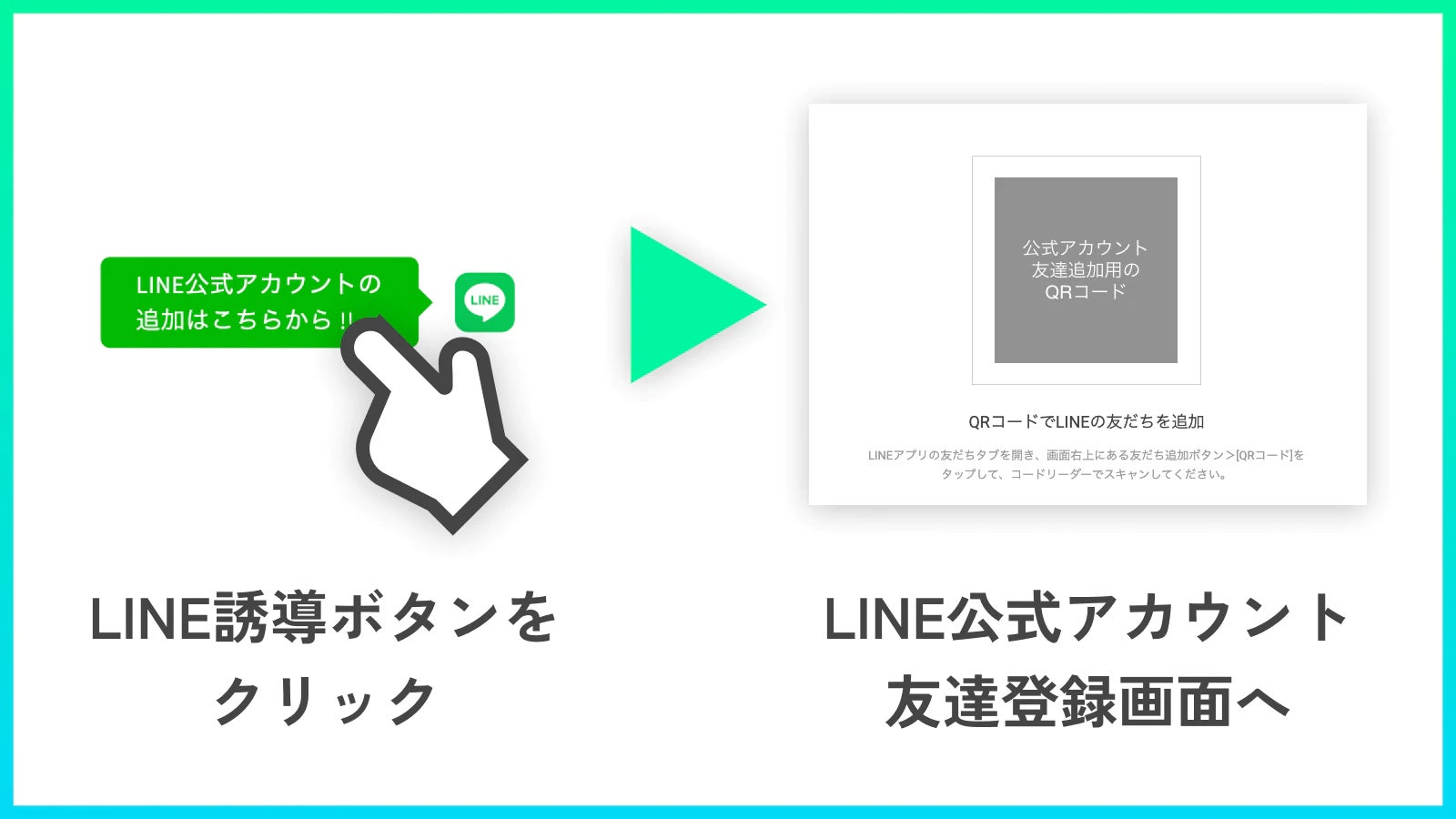 Shopifyにline誘導ボタンを挿入 ノーコードでline誘導アイコンを挿入 Line誘導ボタンらくらく設置 リテリア Line 誘導 をリリース 株式会社リテリアのプレスリリース Shopifyにline誘導ボタンを挿入 ノーコードでline誘導アイコンを挿入 Line誘導ボタンらくらく設置 リテリア Line 誘導 をリリース 株式会社リテリアのプレスリリース