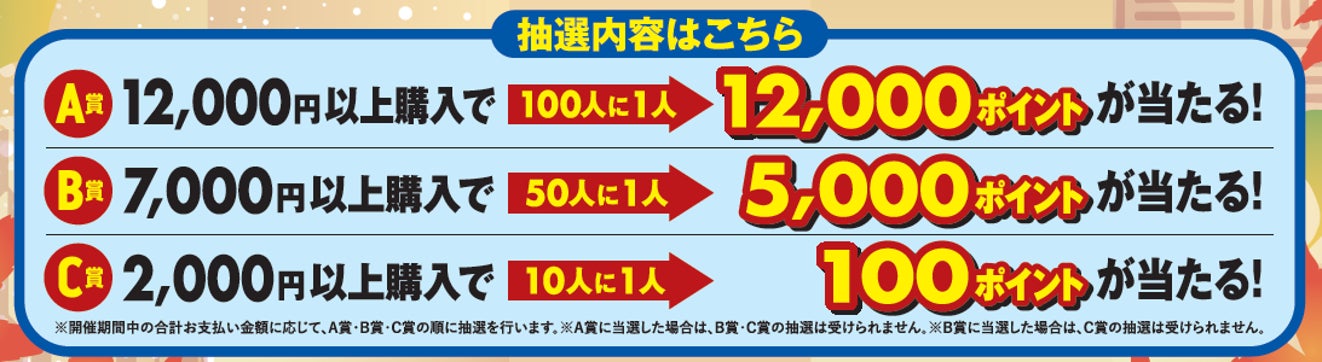 100人にひとり12,000ポイントがあたるチャンス!「抽選でポイントバック!秋の北陸駅ナカキャンペーン」の実施について