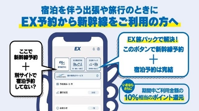 「EX旅パック」をはじめよう!今ならWESTERポイントがもらえます。