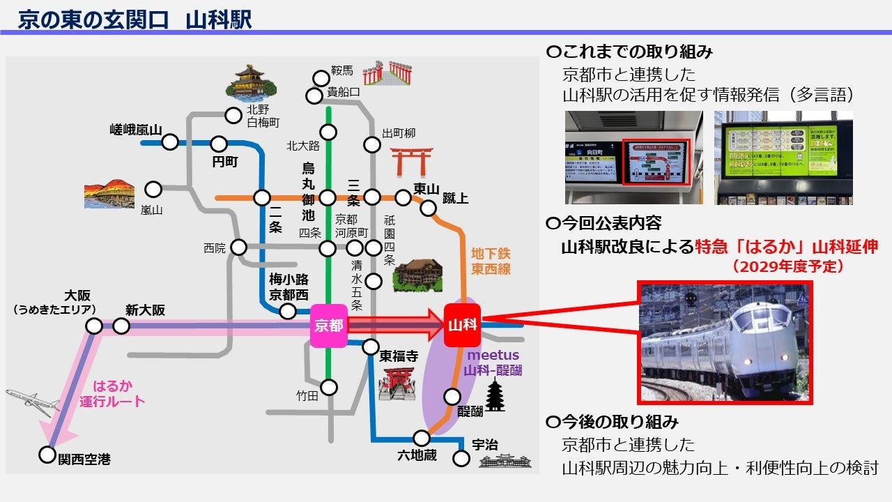 京の東の玄関口 山科駅改良について~
