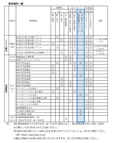 北陸新幹線開業1周年記念 ピンバッジコレクション 5個セット 北陸新幹線10周年&1周年! 限定記念グッズが登場! | 西日本