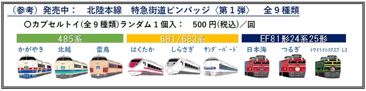 北陸本線 特急街道ピンバッジ」第2弾・第3弾と専用「コレクトブック 北陸本線 特急街道ピンバッジ」第2弾・第3弾と専用「コレクトブック