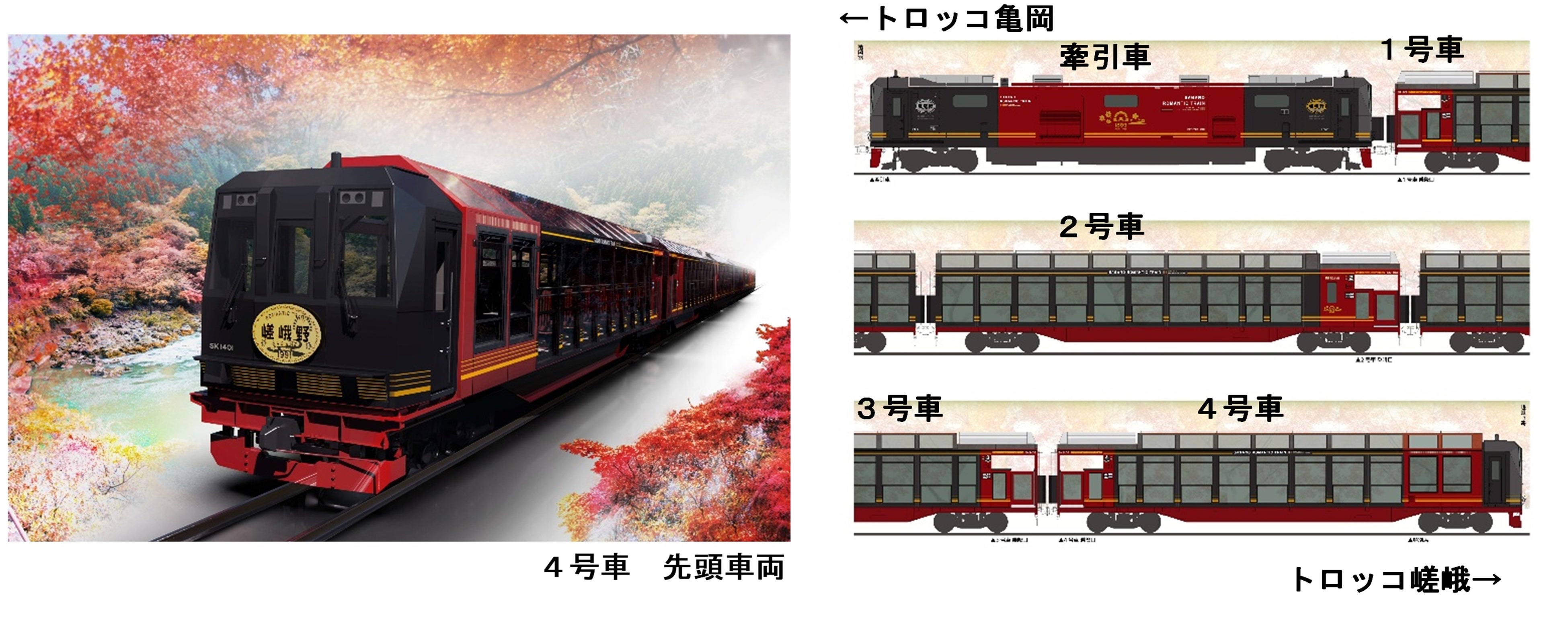トロッコ列車 嵯峨野観光鉄道 – トロッコ列車
