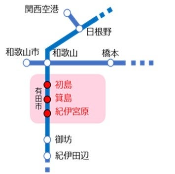 列車でいこう!!第8回「きのくに線駅マルシェ」を開催! 列車でいこう!!第8回「きのくに線駅マルシェ」を開催!