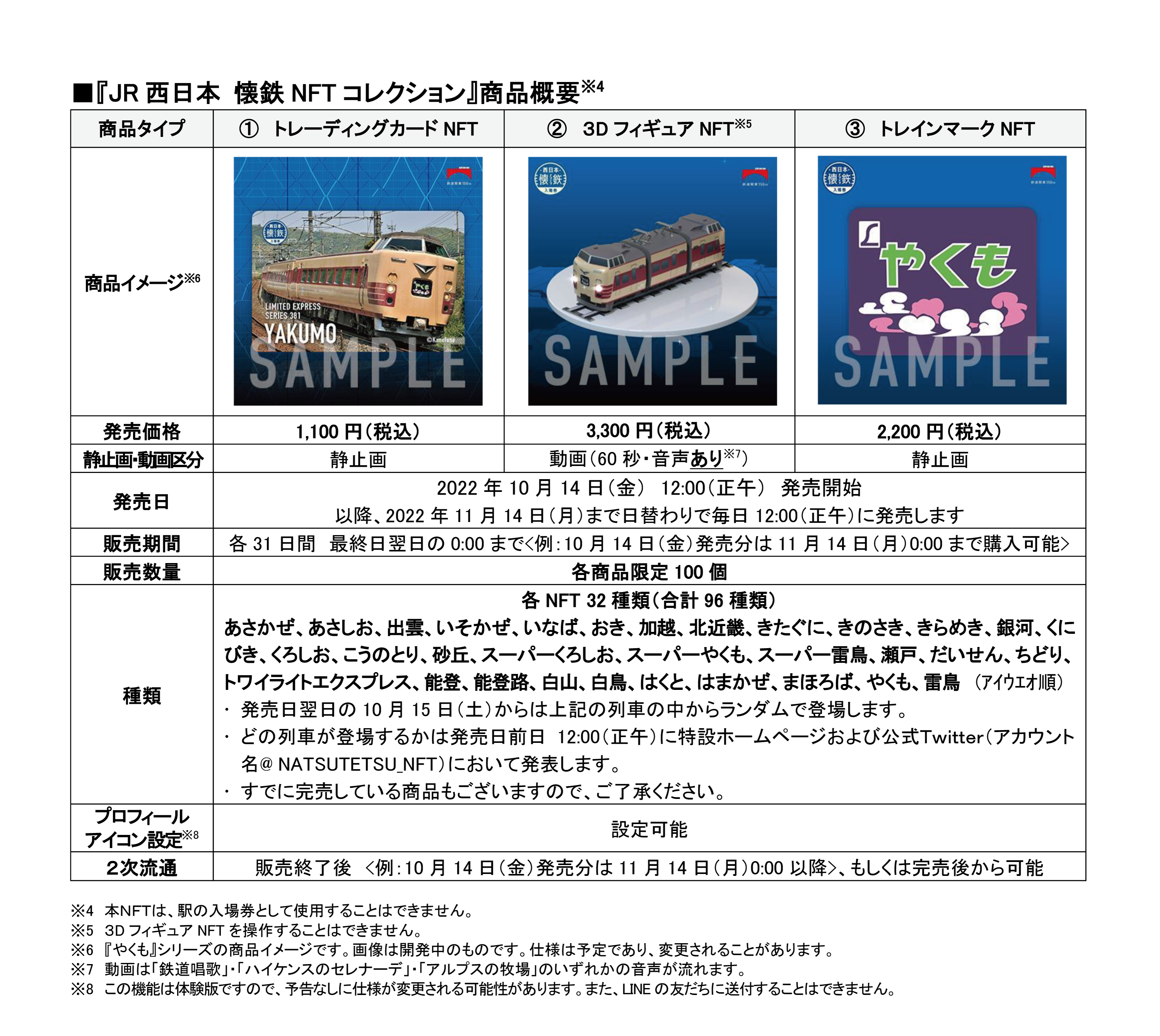 【信48】動力車乗務員行路表 JR西日本福知山支社 鉄道グッズ 資料 信48】動力車乗務員行路表 JR西日本福知山支社 鉄道グッズ 資料
