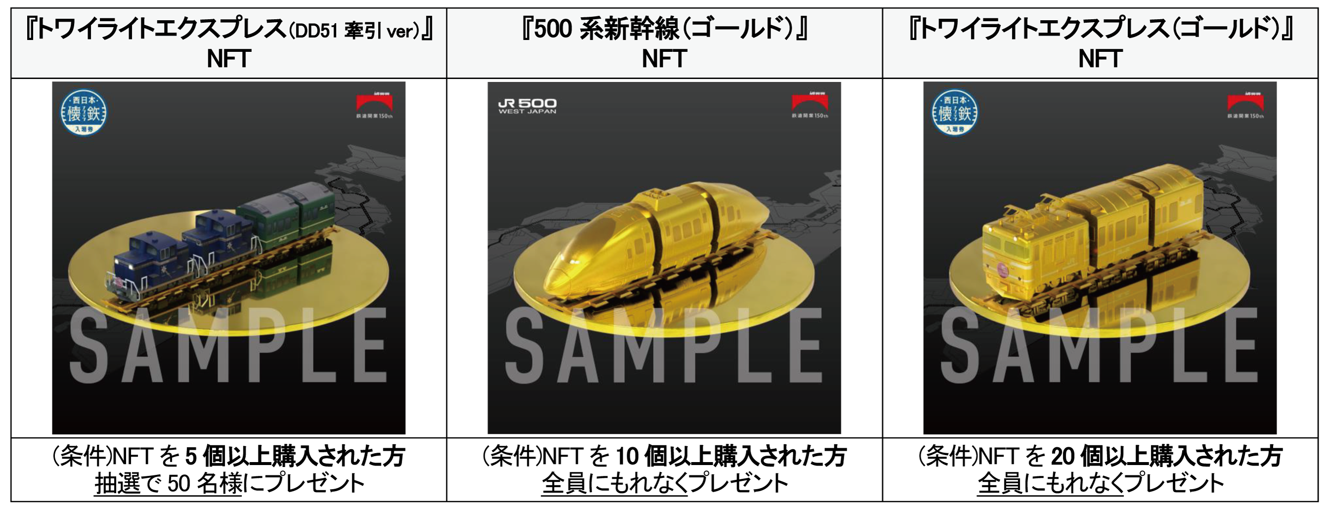 金のトワイライト＆500系NFT”が必ずもらえる「JR西日本 懐鉄NFT