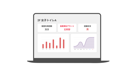 管理画面のイメージ