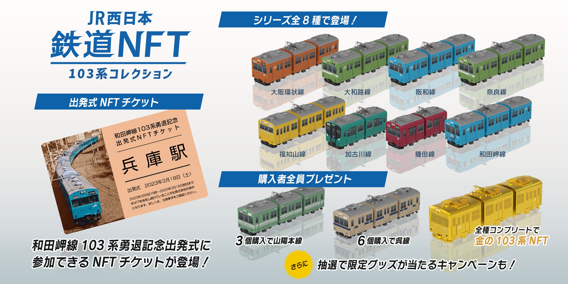 JR西日本グループが和田岬線103系勇退を記念した「鉄道NFT」を3 JR西日本グループが和田岬線103系勇退を記念した「鉄道NFT」を3