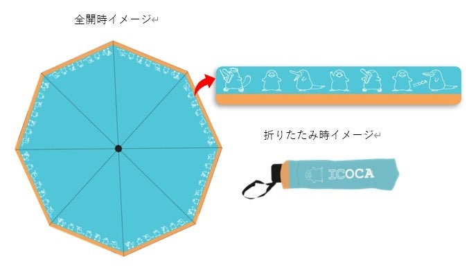 カモノハシのカモノハシのイコちゃん 折りたたみ傘』を発売