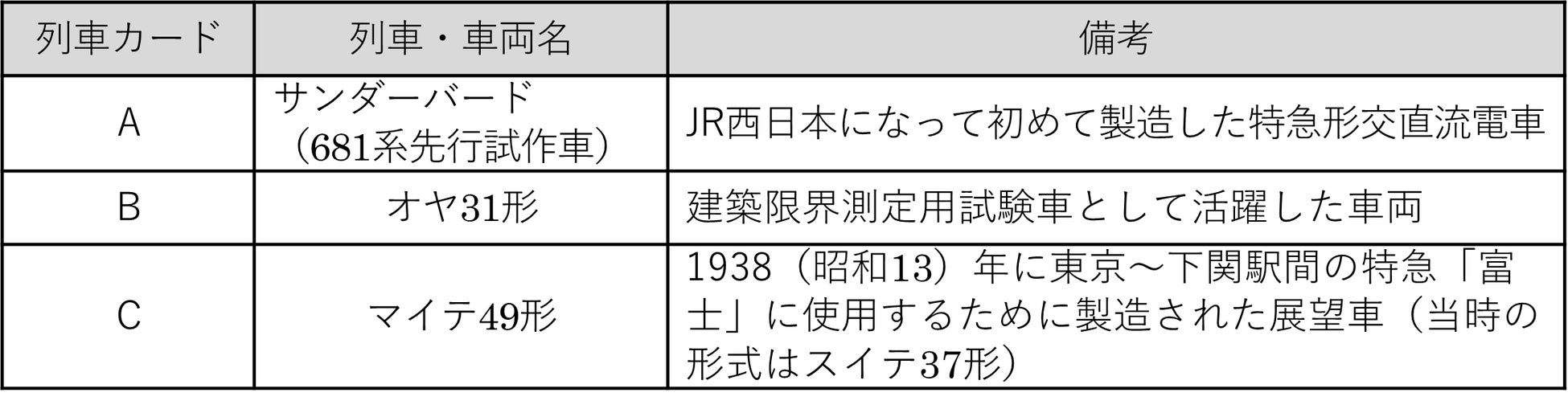 JR西日本 懐鉄 入場券 全32種セット 95753-770-