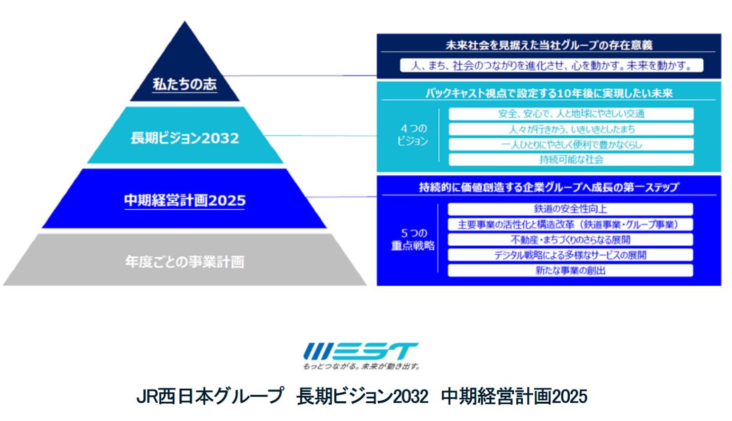 即購入可　西日本旅客鉄道株式会社 ( JR西日本 )　乗務員 用ポーチ　美品 Amazon.co.jp: JR西日本乗務員カバン : ファッション